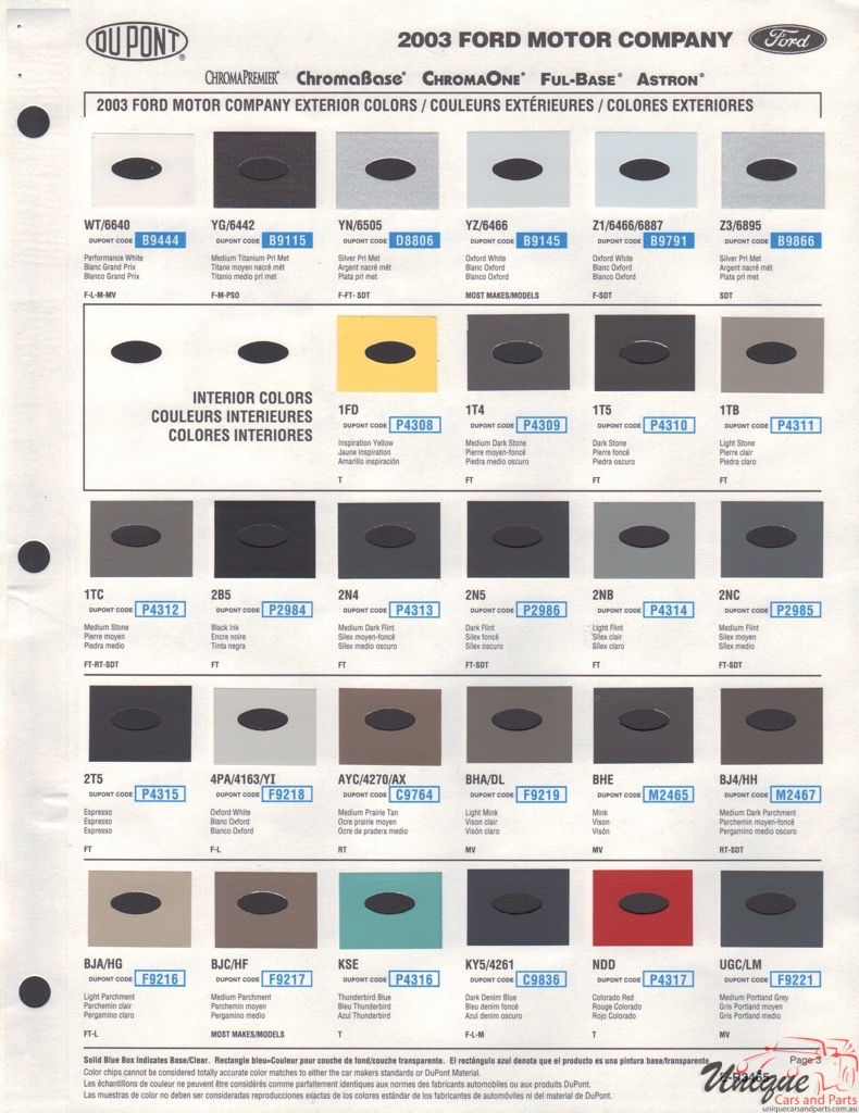 2003 Ford Paint Charts DuPont 3